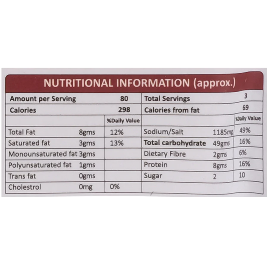 Methi Khara Bhath | Fenugreek Instant Breakfast | Adukale | Saviruchi Foods - Image 3