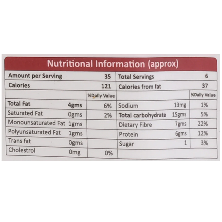 Vangi (Brinjal/Eggplant) Bhath Powder | Easy to Make | Adukale | Saviruchi Foods - Image 3