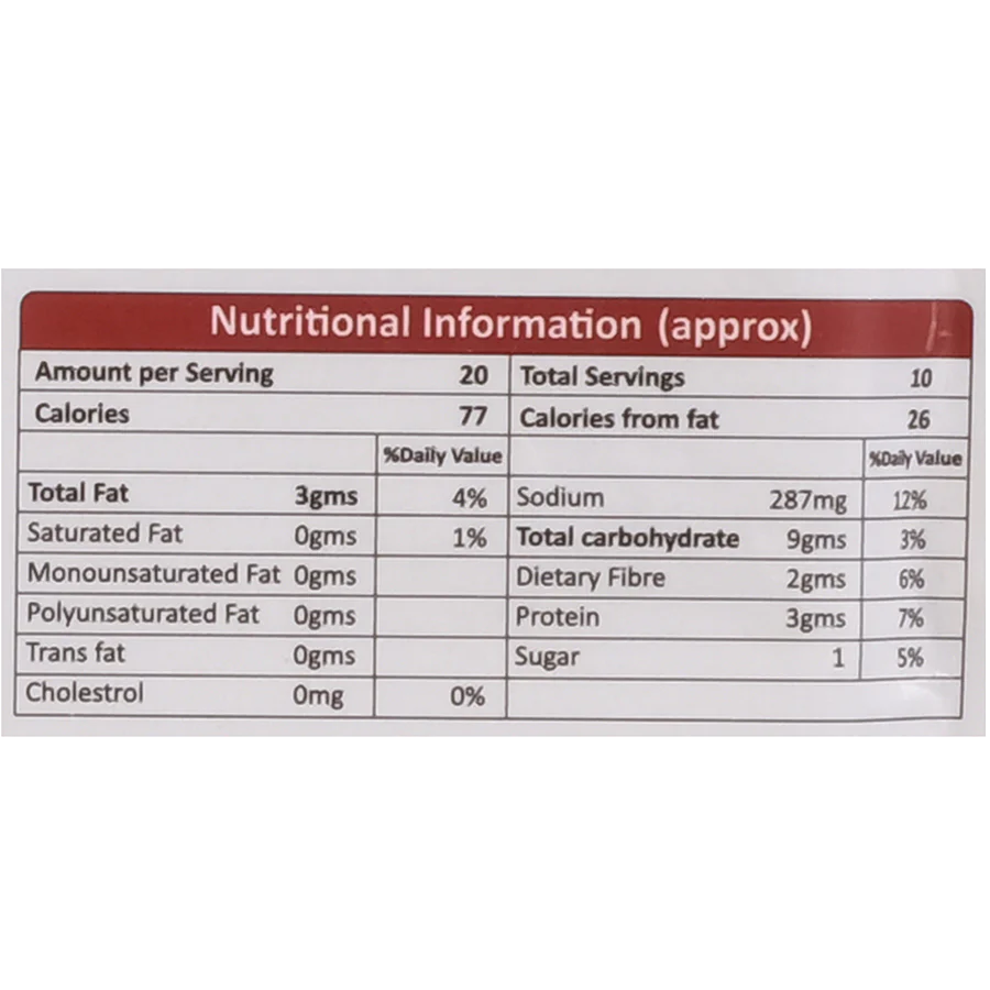 Chutney Powder | Use with Dosa, Idli, Upma, or Curd Rice | Adukale | Saviruchi Foods - Image 3