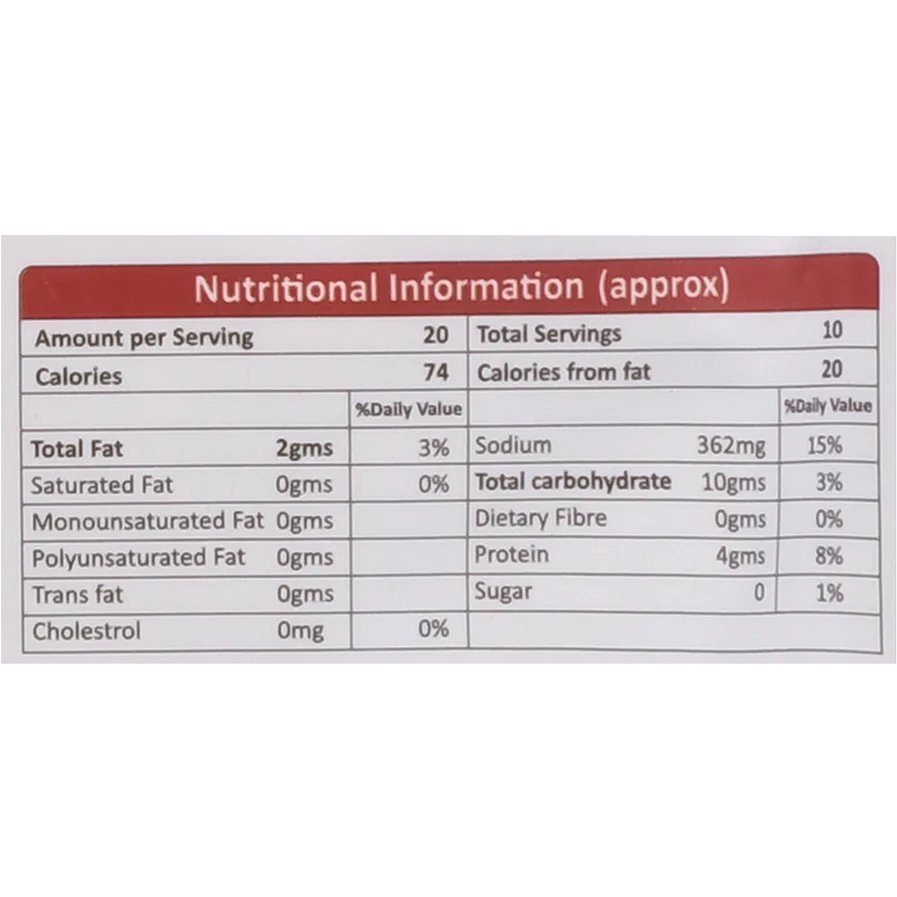 Fried Gram Chutney Powder | Chutney Powder for Dosa, Upma, and More | Adukale - Image 3