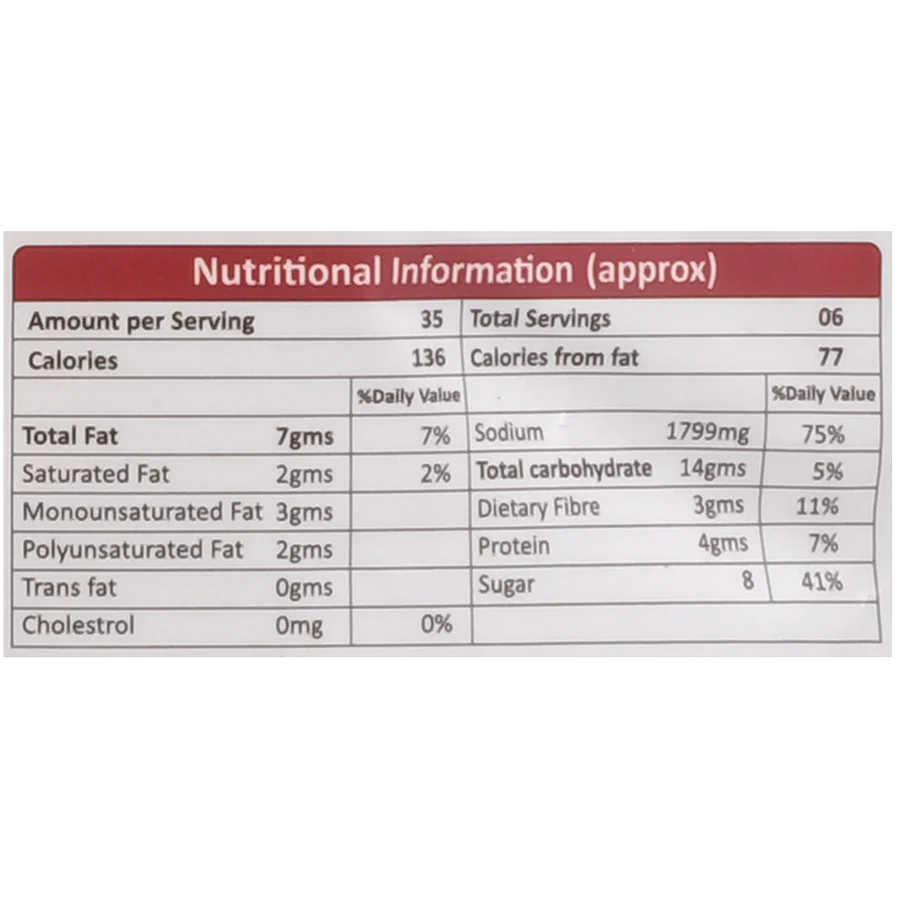 Puliyogare Powder | Bangalore Cuisine | Adukale | Saviruchi Foods - Image 3